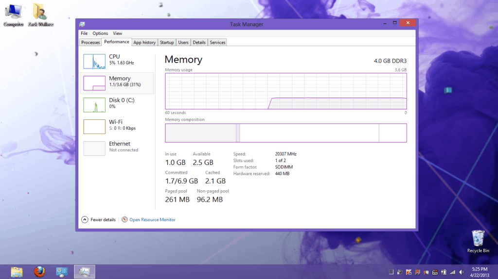 Windows 8 Task Manager